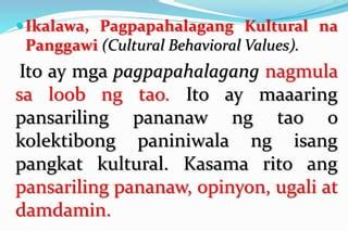 pagpapahalagang kultural na panggawi|Esp7 q3 mod1 Kaugnayan ng Birtud at Pagpapahalaga.